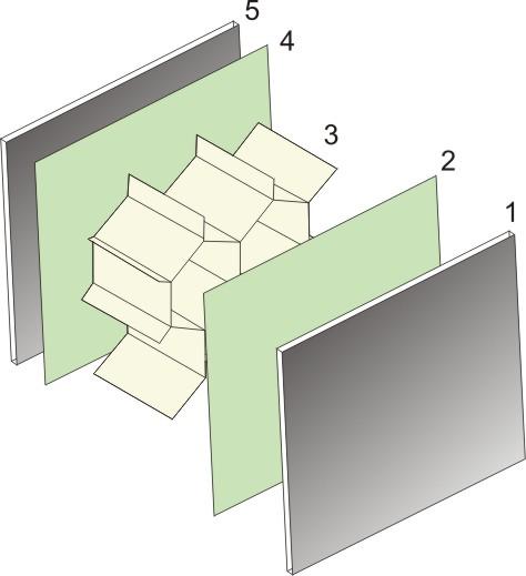 La struttura a sandwich dei pannelli per soffitti del favo di assorbimento acustico facile installa